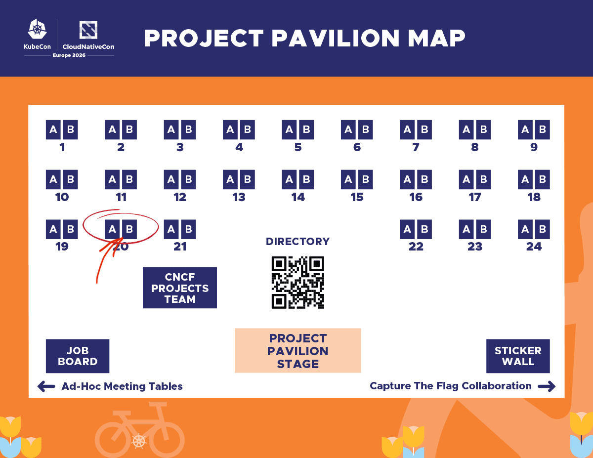 Project Pavilion Map – Harbor Booth Location