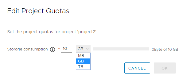 Project quotas