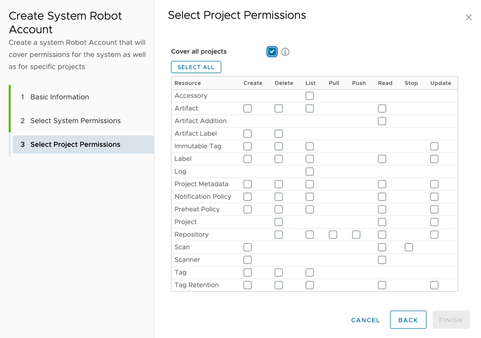 Cover all projects and select permissions